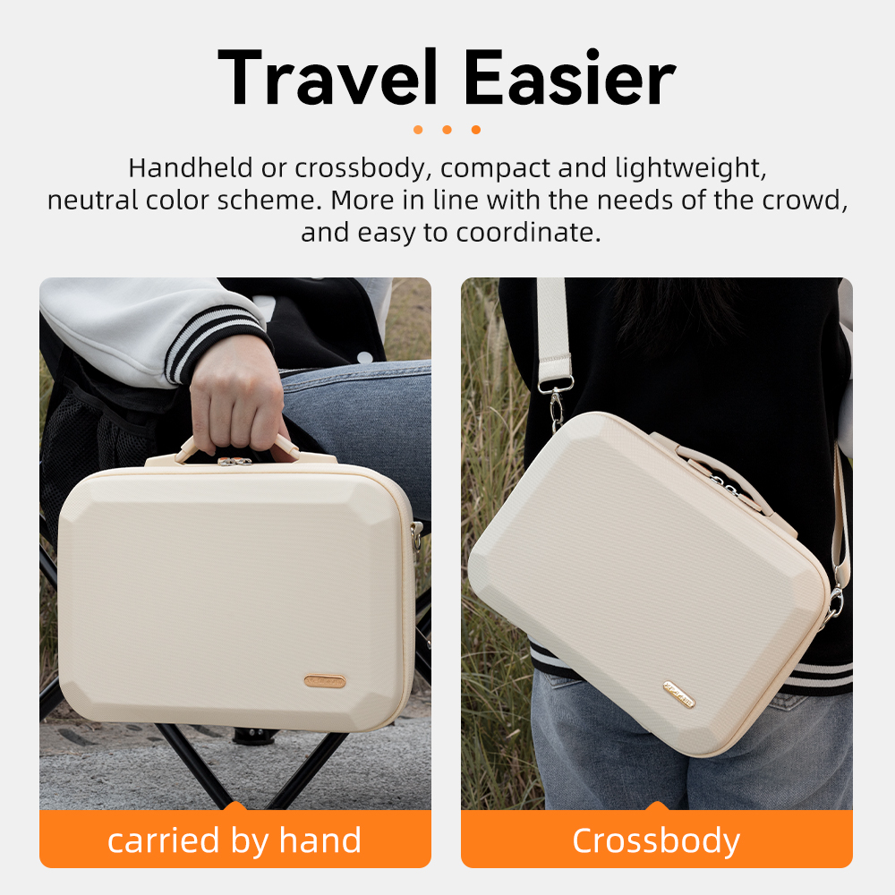 DJI Neo 2 Fly More Combo用収納バッグ - Drone Neo Rc のレビューと価格