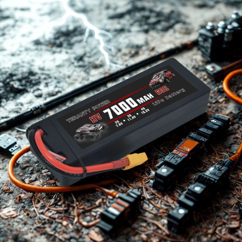 TERANTY Hyper Go 7303/7304 4Sリ - Lipo Battery Charger のレビューと価格